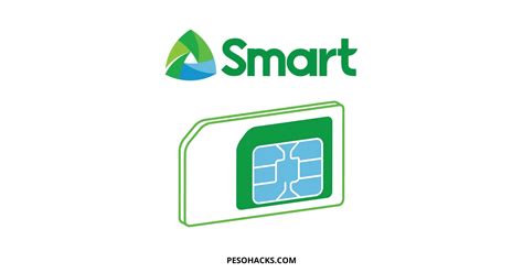 smart lte sim card activation|Here's how to activate 4G LTE on your p.